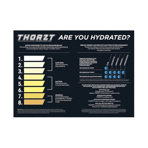 WORKWEAR, SAFETY & CORPORATE CLOTHING SPECIALISTS - THORZT Hydration Guide Chart 1100 x800