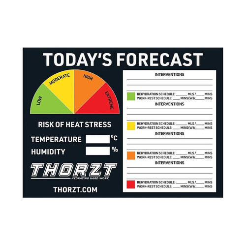 WORKWEAR, SAFETY & CORPORATE CLOTHING SPECIALISTS - THORZT Internal Heat Stress Forecast Sign 1200 x 800